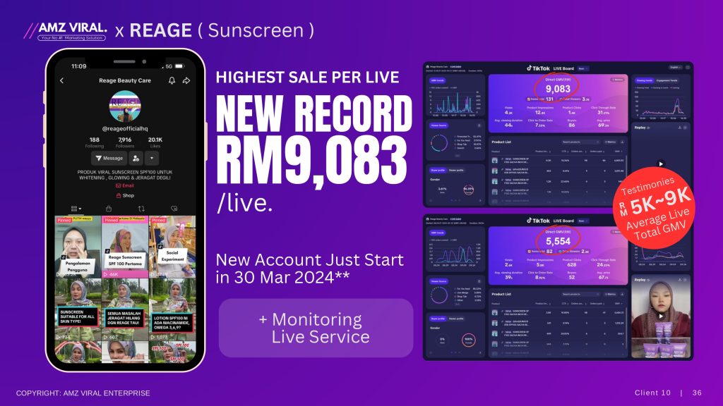 AMZ Viral - Portfolios