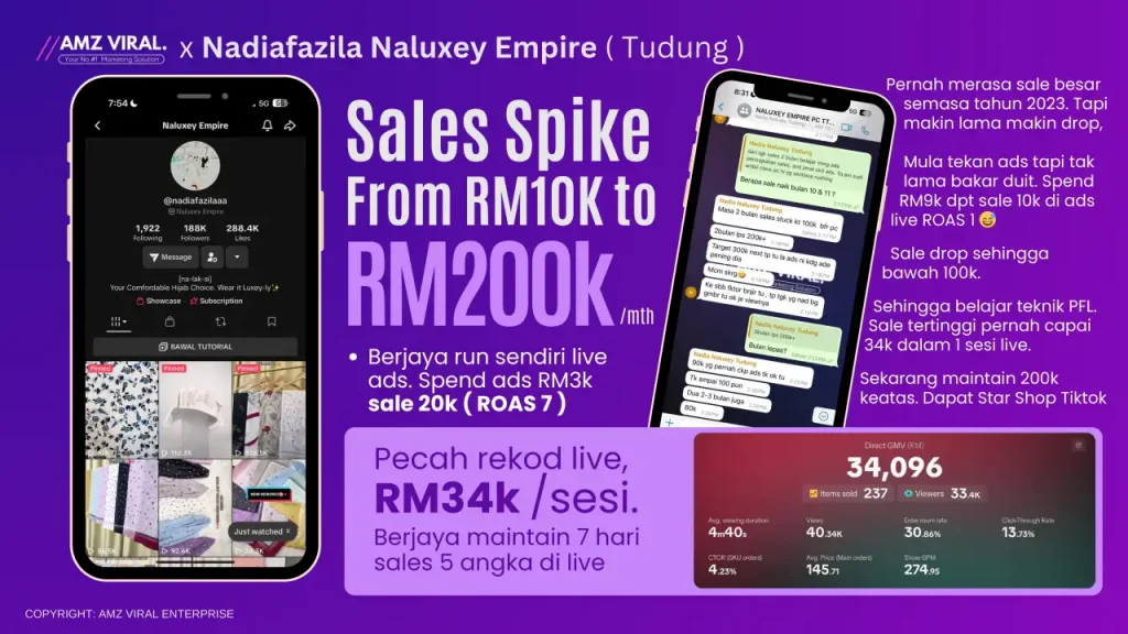 AMZ Viral - Portfolios