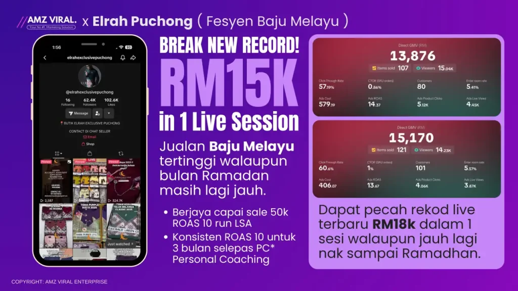 AMZ Viral - Portfolios